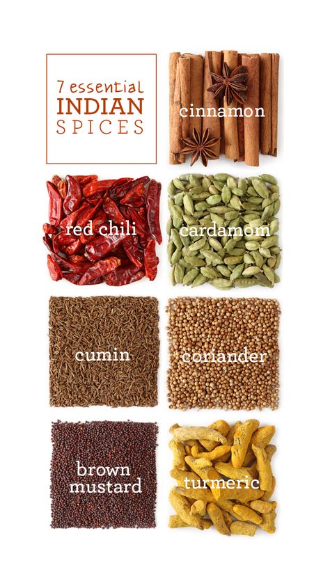 Do you love to cook Indian food. Make sure you've got these 7 Essential Indian Spices on hand. Indian Spice Mix, List Of Spices, Spices Packaging, List Of Vegetables, Brown Mustard, Spice Mix, Cinnamon Spice, Red Chili, Indian Spices