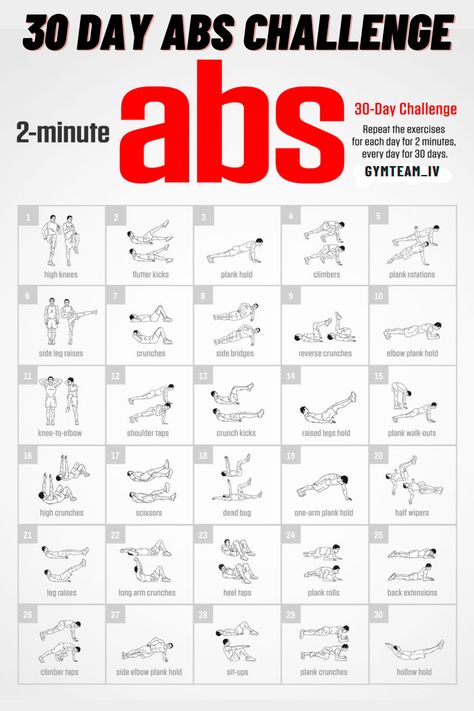 30 DAY ABS CHALLENGE ! ABS TRANNING 
#abworkout
#sixpackabs
#coreworkout
#abschallenge
#absworkoutathome
#abdominalworkout
#fitnessmotivation
#fitnessjourney
#workoutmotivation
#healthylifestyle 30 Day Abs Challenge, Easy Daily Workouts, 30 Day Ab Workout, Leg And Ab Workout, Gym Plans, 30 Day Ab Challenge, Gym Workout Plan For Women, Healthy Mood, 30 Day Abs