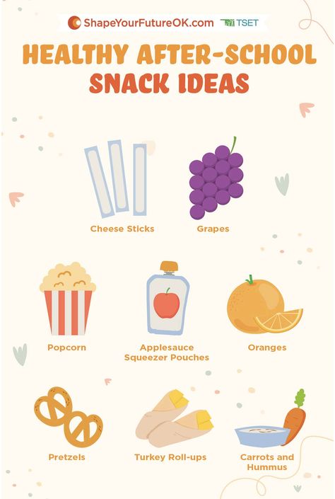 Quick, easy and healthy! These after-school snacks are perfect for busy parents and hungry kids. What would you add to the list? ⬇️ Soft Snacks, Snack For School, Healthy After School Snacks, Snacks For School, Quick Breakfasts, Study Snacks, Healthy School Snacks, Snacks List, Quick Healthy Snacks