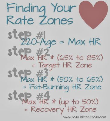 There is A LOT of truth to working within your target heart rate zone, especially when paying close attention to fat burning. Heart Rate Training, He And She, Target Heart Rate, Heart Rate Zones, Fat Burning Tips, Hiit Workouts, Training Schedule, Popular Workouts, Workout Tips