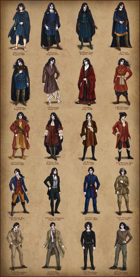 Leland- A Gentleman's Progress by temiel on deviantART 1090s Fashion, Victorian Age Fashion, Victorian England Fashion, 1720s Fashion, 1600s Fashion, Victorian Mens Fashion, Historical Outfits, 16th Century Fashion, Fashion Timeline