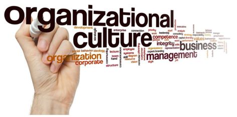 Organization culture refers to the beliefs, attitudes, and values that the organization’s members share and behaviors - MBA projects. Organization Culture, Strategy and Leadership Project – Strategy formulation is one of the responsibilities and roles of effective leadership. According to John & Allen (1998), the perspective of strategy assumes assumptions of the task of leadership especially due the emphasis given to guiding, shaping and controlling the organization environment. Effective str Organization Culture, Astronaut Images, Organizational Culture, Leadership Strategies, Organizational Behavior, Organizational Structure, Effective Leadership, Management Styles, Dissertation Writing