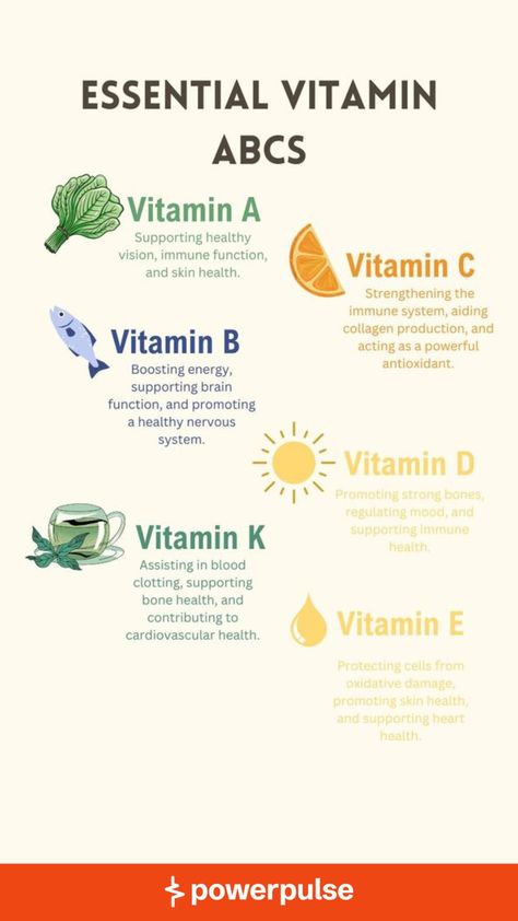 Essential Vitamins For a Healthy Life | PowerPulse Vitamins Notes, Vitamin D Side Effects, Benefits Of Vitamin A, Fat Soluble Vitamins, Vitamins For Skin, Vitamins For Women, Vitamin K, Essential Vitamins, Vitamin B12