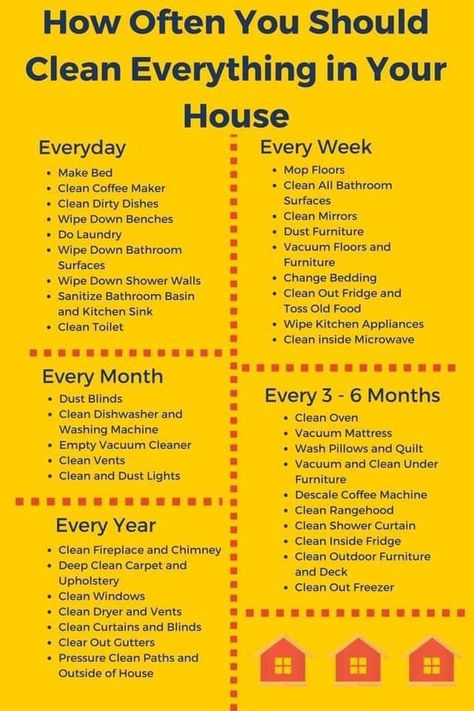 Housekeeper Checklist, Monthly Cleaning Schedule, Tidy Bedroom, Clean House Schedule, How To Clean Mirrors, House Cleaning Checklist, Deep Cleaning Tips, Household Cleaning Tips, Toilet Cleaning