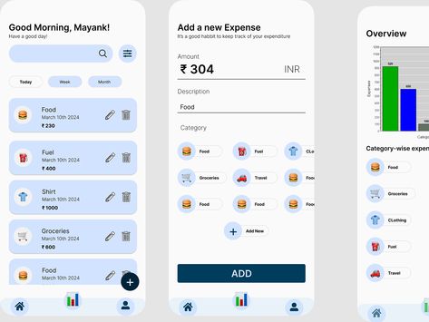 Expense Tracker Mobile App Application Design Layout, Expense Tracker App, Mobile App Templates, Mobile Application Design, Mobile App Design Inspiration, Spending Tracker, Project Planning, Finance App, Finance Tracker