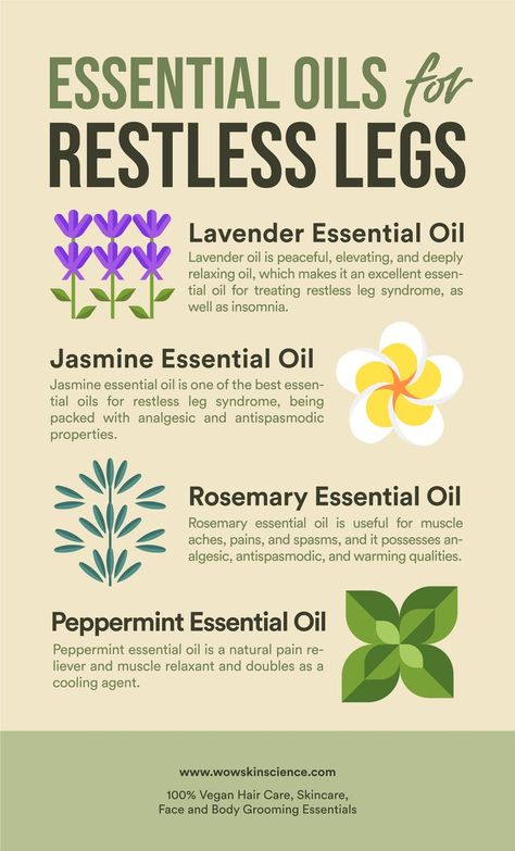 Restless Leg Syndrome Essential Oils, Restless Legs Relief, Restless Legs Syndrome Remedies, Restless Leg Remedies, Pain Relief Essential Oils, Wow Skin Science, Essential Oil Roller Bottle Recipes, Restless Leg, Natural Pain Relievers