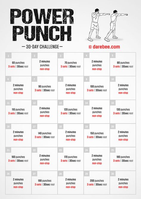 Power Punch Challenge 30 Day Boxing Challenge, Fast Punches Workout, Punch Power Workout, Power Punch Workout, Strong Punch Workout, Increase Punching Power, How To Get A Stronger Punch, How To Make Your Punches Stronger, One Inch Punch Training