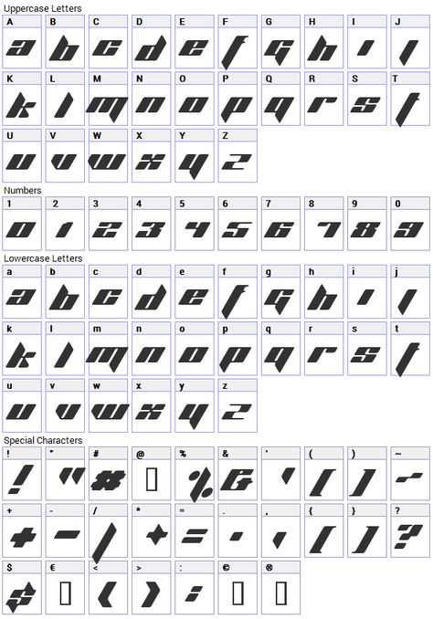 Futuristic Font Alphabet, Letters In Fonts, Y2k Letter Font, Free Y2k Fonts, Y2k Alfabet, Y2k Typography Font, Logo Fonts Alphabet, Types Of Font, Acubi Font