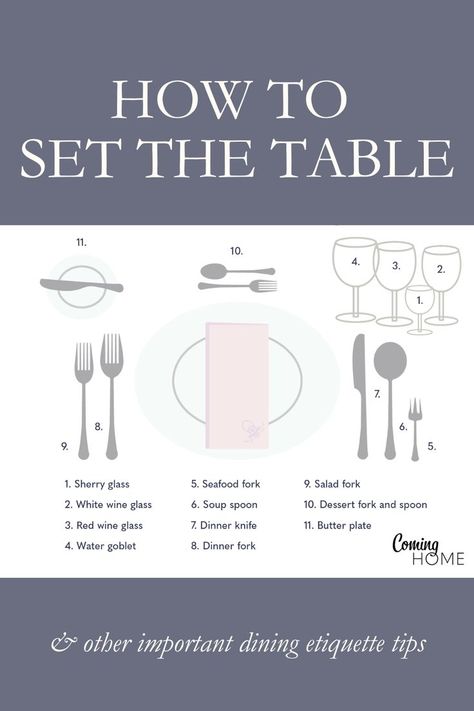 how to set the table infographic Fine Dining Etiquette, Proper Table Setting Dining Etiquette, Ettiquite Dinner, Dining Etiquette Table Manners, Table Manners Dining Etiquette, Proper Table Setting, Table Manner, Table Setting Etiquette, Good Table Manners