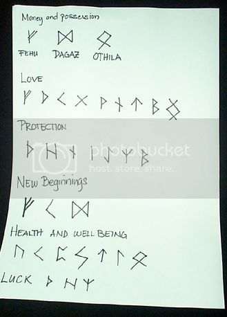 Witches Alphabet, Runes Meaning, Rune Reading, Medieval Literature, Divination Runes, Ancient Runes, Ancient Languages, Elder Futhark Runes, Futhark Runes