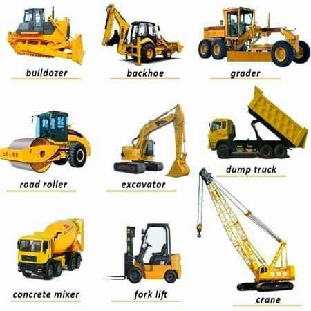 Scope Of Work, Car Body Parts, Equipment Operator, Caterpillar Equipment, T Wallpaper, City Vehicles, Heavy Construction Equipment, Building House Plans Designs, Military Hardware