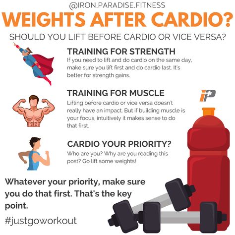 Should you lift weights before or after cardio? . .  The answer to the question really depends on your priority and what you're trying to achieve. An article from @helms3dmj and @gregnuckols in the latest edition of MASS breaks down the research. So here's the key points in simple form. . ️‍♀️If you're training for Strength and you need to do your cardio on the same day, then lifting first is a must. Strength training before cardio has been prove to bring better results. .  Training for muscle? Weight Training For Beginners, Weight Pictures, Gym Exercises, Cardio Fitness, Lift Weights, Build Muscle Mass, Training Workouts, Get Ripped, Exercise Tips