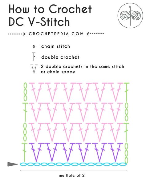 How To Do V Stitch Crochet, How To V Stitch Crochet, V Crochet Pattern, Types Of Crochet Stitches Chart, How To Crochet V Stitch, Waist Coat Stitch Crochet Pattern, Crochet Cluster V Stitch, Crochet V Stitch Tutorial, Crochet Unique Stitches