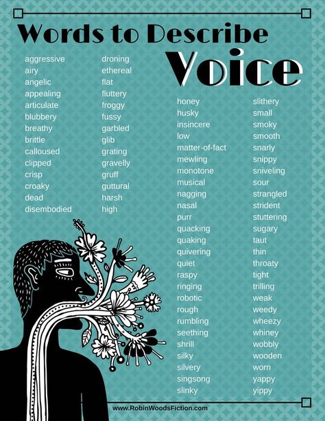 Words For Idiotic, How To Describe A Voice, Describe Voice, Story Tips, Bahasa Jepun, Writing Inspiration Tips, Writing Plot, Writing Things, Writing Prompts For Writers