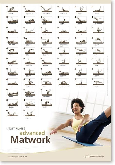 Amazon.com : STOTT PILATES Wall Chart - Essential Reformer : Fitness Charts And Planners : Sports & Outdoors Pilates Wall, Stott Pilates, Pilates Matwork, Pilates Chair, Mat Pilates Workout, Pilates Workout Plan, Pilates Workout Routine, Wall Workout, Pilates Mat