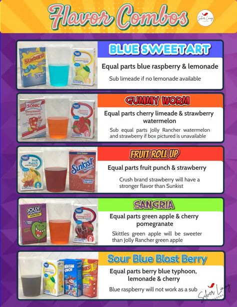 The SLL Flavor Guide – Silver Lining Lessons Flavor Water Ideas, Fun Water Drinks, Packet Only Water Recipes, Aroma Joes Rush Flavor Combos, Water Flavoring Packets, Fruit Roll Up Loaded Tea Recipe, Energy Teas Recipes, Water Flavor Packets Recipes, Fun Water Recipes