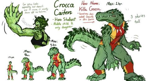 Crocodile Character Design Human, Alligator Oc, Crocodile Character Design, Mha Ocs, Random Oc, Middle Child, Oc Ideas, Art Styles, Super Powers