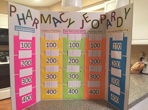 Pharmacy Appreciation Week, Pharmacology Project Ideas, Pharmacy Week Ideas 2023, Pharmacy Classroom Ideas, Pharmacy Week Decorations, Pharmacy Week Activities, Pharmacy Appreciation Week Ideas, Pharmacy Week Games, Pharmacy Crafts