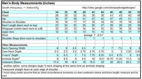 Standard Body Measurements for Men | Impeccable Knits: Shifting ... Standard Measurements Chart For Women, Mens Jacket Pattern, Mens Shirt Pattern, Sewing Men, Sewing Measurements, Body Measurement Chart, Zipper Parts, Mens Measurements, African Clothing For Men