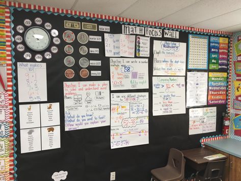 “Math Focus Wall in 2nd grade. Love it!” Math Focus Walls, Math Wall, Focus Wall, Resource Room, 2nd Grade Math, Math For Kids, 2nd Grade, Second Grade, Twitter Sign Up