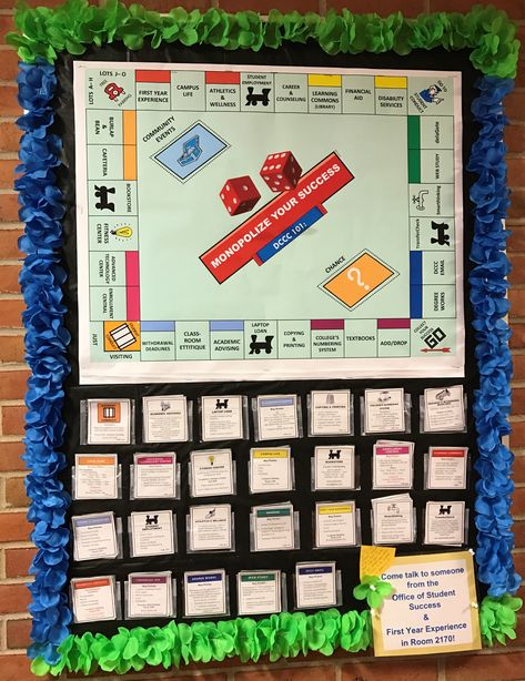 Financial Bulletin Board, Monopoly Bulletin Board Ideas, Monopoly Bulletin Board, Leasing Goal Board, Iready Goal Bulletin Board, Monopoly Classroom, Academic Advising Bulletin Board, Student Work Bulletin Board, Personalized Monopoly Board