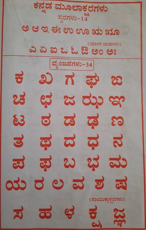 Kannada Varnamala Chart, Kannada Letters, Kannada Calligraphy, Kannada Alphabets, Learn Kannada, Hindi Letters, English Opposite Words, Geometry Formulas, Teaching Math Strategies