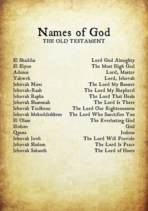 God Reveals, The Names Of God, Woord Van God, Ayat Alkitab, Bible Study Verses, Bible Facts, Bible Study Notes, Names Of God, Bible Teachings