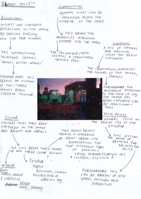 Sample artist analysis - week 1 Artwork Analysis, Photography Analysis, Artist Analysis, Photo Analysis, Media Coursework, Image Analysis, Film Analysis, Gcse English Literature, Art Analysis