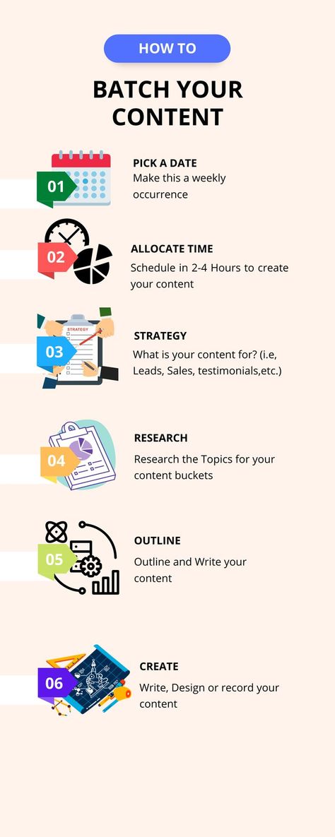 Content batching is a productivity technique where you create all of your captions or visual content during a set period of time. With content batching, you can focus your creative energy without jumping from task to task and can plan content weeks in advance creating a more cohesive approach to your social media strategy. For example, instead of spending an hour planning, creating, and publishing one Instagram post, you’ll spend that hour writing or “batching” an entire week of captions. Content Batching, Batch Content, Instagram Content Strategy, Plan Content, Of Captions, First Instagram Post, Golden Life, Social Media Strategy, Content Planning