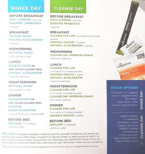 Isagenix Meal Plan, Isagenix 30 Day Cleanse, Isagenix Snacks, 600 Calorie Meals, Isagenix Shakes, Protein Shake Diet, Isagenix Cleanse, 30 Day Cleanse, 10 Day Cleanse