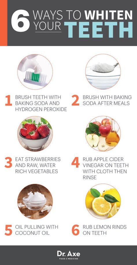 Health Tips: 6 Ways to Whiten Your Teeth Naturally - Dr. Axe Coconut Oil Teeth Whitening, Health And Hygiene, Coconut Oil For Teeth, Teeth Whitening Remedies, Whiten Your Teeth, Hygiene Tips, Whiten Teeth, Pasta Dental, Coconut Oil Pulling