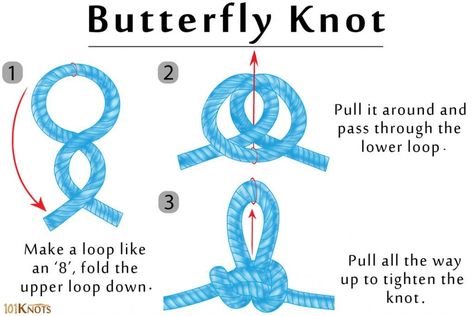 How to Tie a Butterfly Knot? Uses & Easy Step-By-Step Instructions Fishing Line Knots, Climbing Knots, Fly Fishing Knots, The Climber, Knots Guide, Rope Knots, Fishing Knots, Butterfly Knot, Fishing Rods