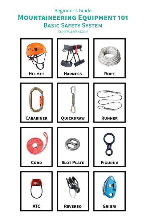 New to mountain climbing? Not sure what equipment and tools you need? Check out this beginner's guide to your basic safety equipment for mountaineering. This guide also includes an introduction to rock climbing, snow and ice climbing equipment. #mountainclimbing #gear #equipment #pictures #beginners Rock Climbing For Beginners, Mountain Climbing Gear, Rock Climbing Equipment, Rock Climbing Outfit, Rock Climbing Training, Climbing Tools, Climbing Outfit Woman, Climbing Outfits, Trad Climbing