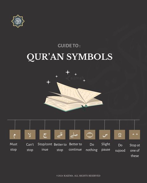 Islam Quotes About Life, Quran, Life Quotes, Wallpapers, Quotes, Quick Saves