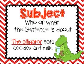 Subject and predicate, Subject & predicate, grammar gator, lesson plan, anchor chart, mini-lesson Compound Subjects And Predicates, Sentence Anchor Chart, Subject Predicate, English Grammar For Kids, Simple Subject, Subject Verb Agreement, New Vocabulary Words, Subject And Predicate, 1st Grade Writing