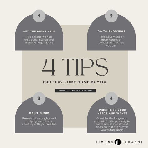 4⃣ TIPS for FIRST-TIME HOME buyERS 🏡 www.timonscabansi.com and @timonscabansi #FirstTimeHomeBuyersGuide #FindYourDreamHome #HomeBuyingTips #RealtorGuidance #OpenHouseExploration #ResearchAndDecide #SmartHomeInvestment #LongTermGoalsMatter #PrioritizeYourNeeds #HomeBuyingWisdom #TimonsCabansi #ExpectBetter Tips For New Home Buyers, Tips For First Time Home Buyers, First Time Home Buyer Tips, Home Buyer Tips, Real Estate Marketing Strategy, Realtor Life, Real Estate Infographic, First Time Home Buyer, Real Estate Marketing Design