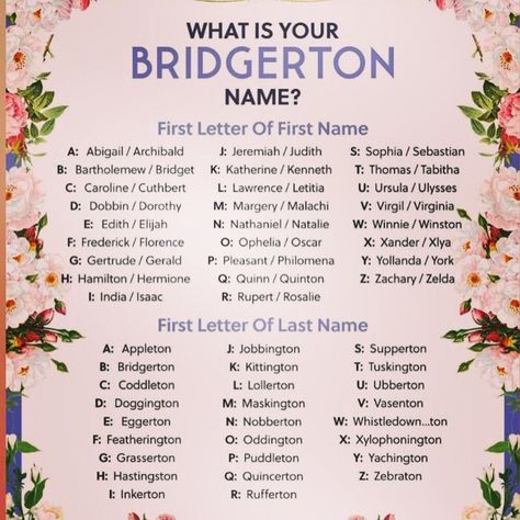 Bridgerton Name Generator, Victorian Surnames, Regency Names, Bridgerton Name, Bridgeton Aesthetic, Funny Name Generator, Kingdom Names, Bridgerton Party, Birthday Scenario