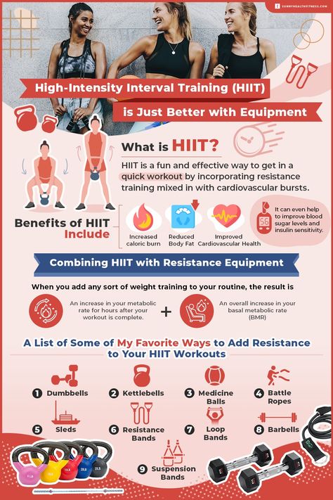 You can arguably get a killer workout in with just your body weight, but incorporating resistance equipment into your HIIT session will increase the benefits (and the fun!) of your workout. #sunnyhealthfitness #hiit #equipment #fitnesswithequipment #intervaltraining #healthyliving #getfit Body Recomp, Personal Trainer Business, Hiit Benefits, What Is Hiit, Hiit Session, Killer Workouts, Hiit Workouts, Hiit Training, Muscle Gain