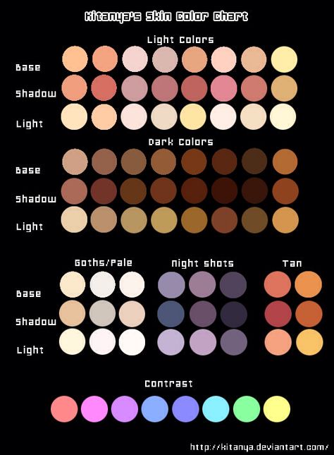 Skin Shading Chart Skin Color Chart, Skin Palette, Color Palette Challenge, Skin Color Palette, Palette Art, Drawing Faces, Seni Cat Air, Color Palette Design, Digital Painting Tutorials