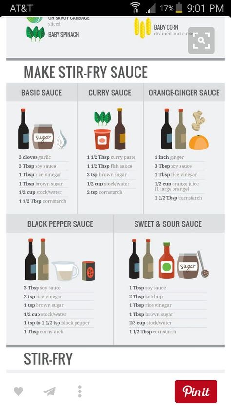 Good to remember How To Create Recipes, Stir Fry Sauces, Wok Sauce, Stir Fry Sauce Easy, Stir Fry Sauce Recipe, Homemade Stir Fry, Easy Stir Fry Recipes, Pad Thai Sauce, Easy Stir Fry