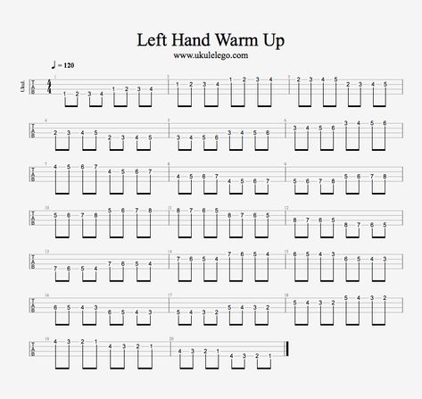 Ukulele Exercises, How To Play The Ukulele, Learn To Play The Ukulele, Ukulele Practice Routine, How To Strum A Ukulele, How To Play Riptide On Ukulele, Ukulele Practice, Guitar Practice Routine, Guitar Practice Schedule