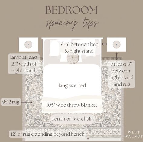 Master Bed With Rug, 9x12 Rug Under King Bed, Rug Under King Size Bed, Rug Size For King Bed, Rug Under Bed, Bedroom Rug Placement, Decorating Rules, Bedroom Furniture Layout, Rug Placement