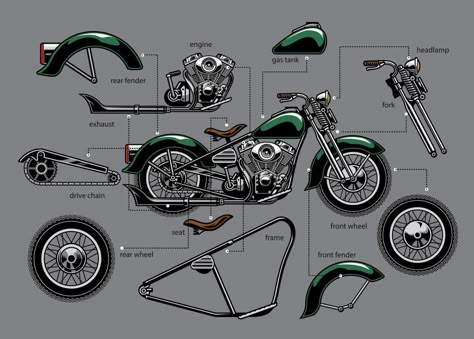 vintage old motorcycle with separated parts Motorcycle Mechanic, Motorcycle Drawing, Motor Custom, Motorcycle Frames, Old Motorcycles, Motorcycle Types, Harley Bikes, Bobber Motorcycle, Bike Repair