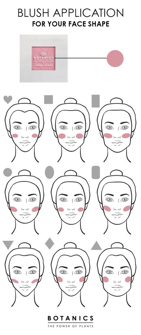 Make Up For Diamond Shape Face, Blush Placement For Diamond Face, Blush For Diamond Face Shape, Blush Face Shape, Contour For Heart Shaped Face, Makeup For Diamond Face Shape, Blush Placement Face Shapes, Diamond Face Makeup, Makeup Placement Face