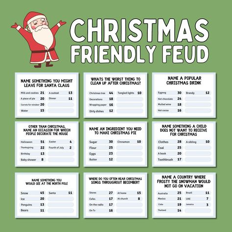 🎄🎉 Get the Party Started with Holiday Cheer! 🎉🎄 Add excitement and laughter to your Christmas festivities with our Fun Christmas Friendly Feud Game! This engaging holiday trivia game is perfect for family gatherings, adult parties, and festive group activities. Test your knowledge of all things Christmas and see who can guess the top survey answers! Why You'll Love It: Interactive Fun: Compete in teams to guess the most popular answers to festive Christmas trivia questions. Perfect for All A Christmas Games For Adults Holiday Parties, Family Feud Questions And Answers, Pressure Injury, Christmas Friendly Feud, Family Christmas Party Games, Christmas Party Games For Groups, Holiday Trivia, Trivia Party, Holiday Facts