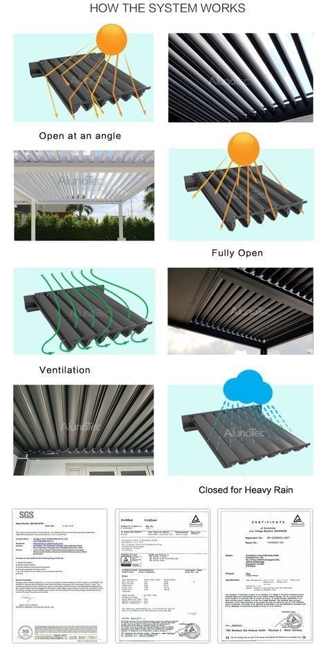 Louver Roof Patio, Pergola Shutters Roof, Louvered Pergola Roof Diy, Roof Awning Ideas, Louvre Roof Patio, Adjustable Pergola Roof, Modern Pergola Diy, Waterproof Pergola Roof, Pergola With Louvered Roof