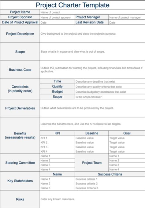 Program Management Template, Project Management Office Pmo, Prince2 Projects Management, Program Management Dashboard, Creative Project Management, Project Management Organization, Project Charter Templates, Project Management Infographic, Agile Project Management Templates