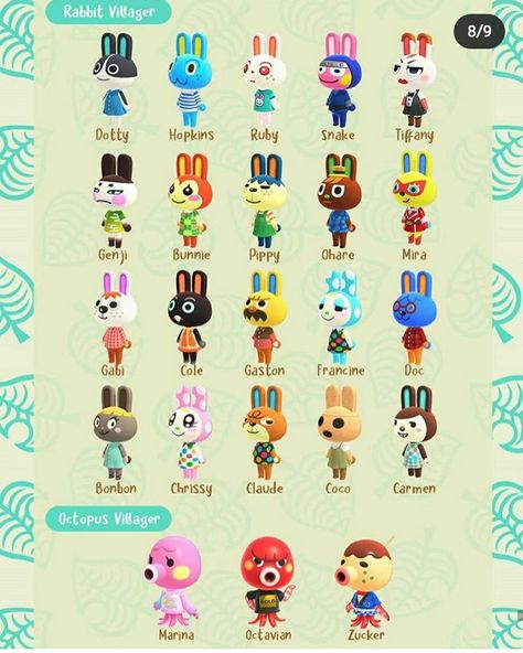 Robot Octopus, Octopus Animal, Animal Crossing Amiibo Cards, Cottagecore Animal Crossing, All About Rabbits, Animal Crossing Fan Art, Animal Crossing Guide, Animal Crossing Wild World, Animal Crossing Characters