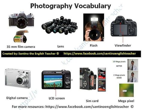 Photography Photography Vocabulary, Civil Engineering Handbook, English Knowledge, Vocabulary English, Medieval Furniture, Teaching Skills, Esl Teaching, English Vocabulary Words Learning, English Learning