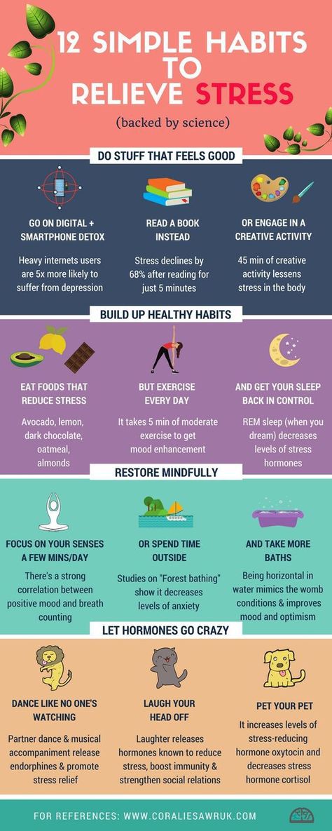 simple habits to relieve stress (2) Catering Options, Corporate Catering, Resep Diet, Catering Company, Morning Yoga, Emotional Health, Healthy Habits, Mantra, Iceland